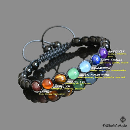 7 Chakra Beaded Mens Bracelet Garnet Carnelian Tiger Eye Aventurine Aquamarine Lapis Lazuli Amethyst Onyx Bracelet for Men Yoga Jewelry Gift