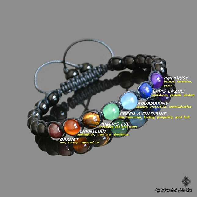 7 Chakra Beaded Mens Bracelet Garnet Carnelian Tiger Eye Aventurine Aquamarine Lapis Lazuli Amethyst Onyx Bracelet for Men Yoga Jewelry Gift